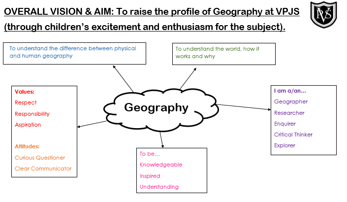 Victoria Park Junior School - Geography